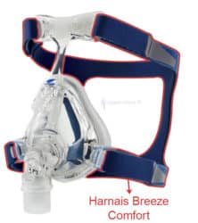 Harnais Breeze Comfort Sefam Pour masques Nasal et Facial